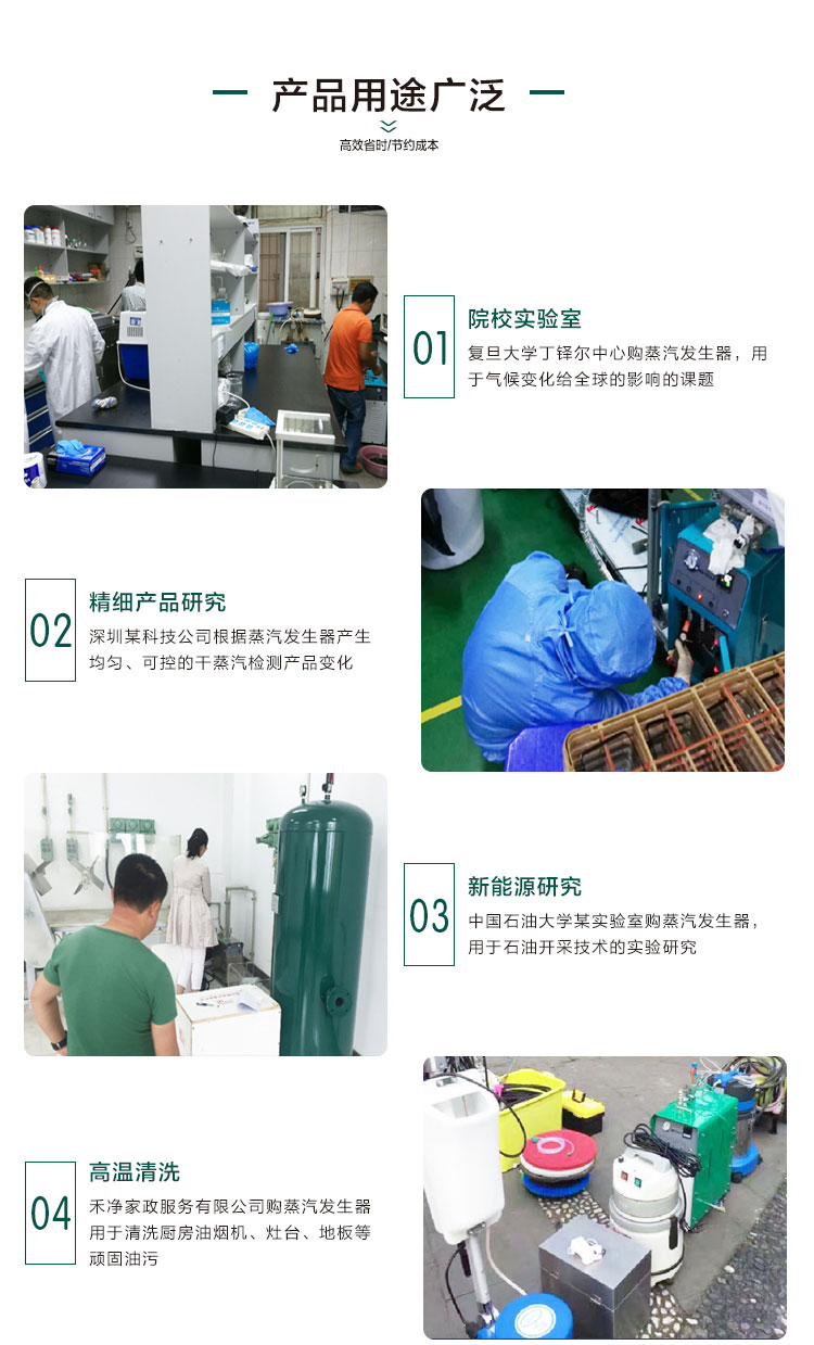 3-12kg/h高溫清洗小型蒸汽發生器產品用途